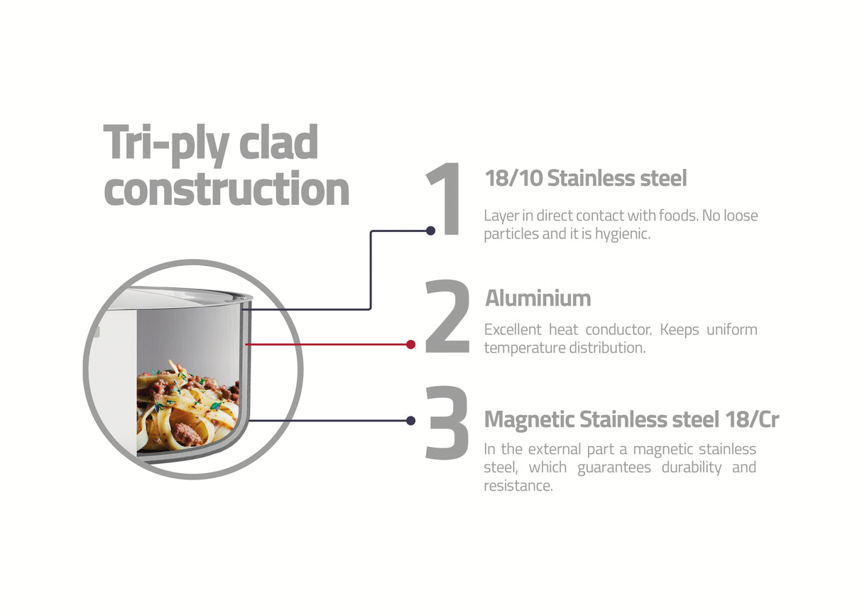 Tramontina Grano 30 cm 5.6 L stainless steel frying pan with tri-ply body, lid and long handle