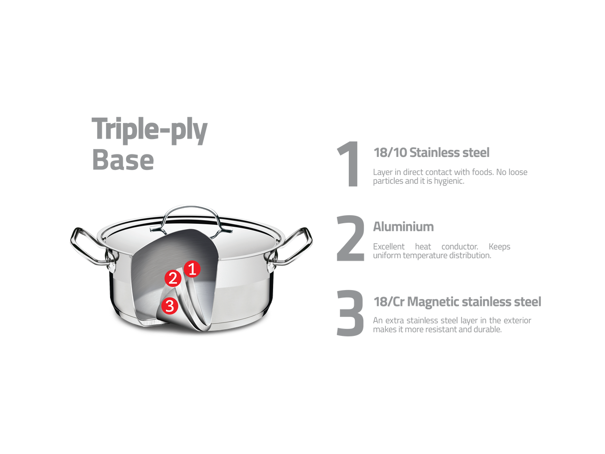 Professional, 24 cm 6,1 L nerūsējošā tērauda dziļais katls
