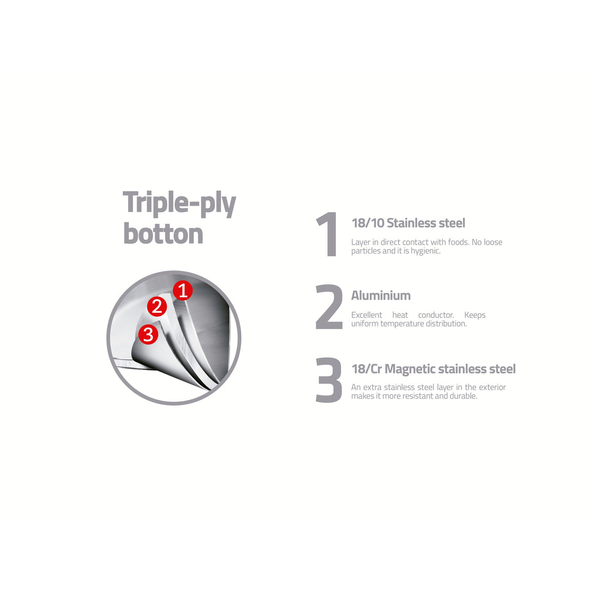 SOLAR SILICONE 20cm deep casserole, 3.6l